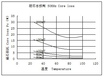 H102